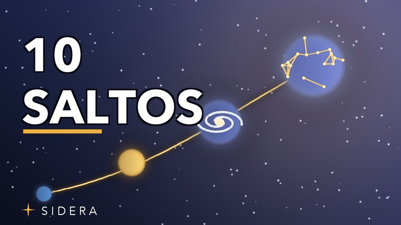 Portada del documental “¿Qué tan grande es el universo? La respuesta son 10 saltos”